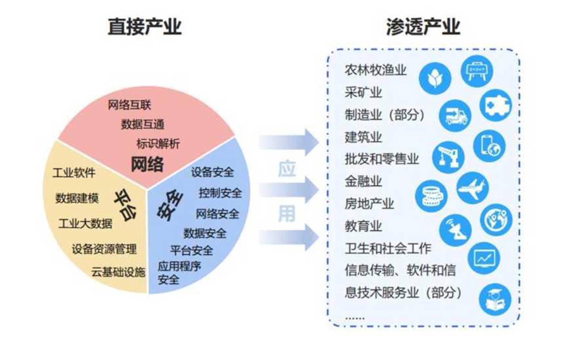 津京网络科技